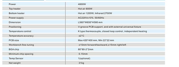 بغا استبدال tool.jpg