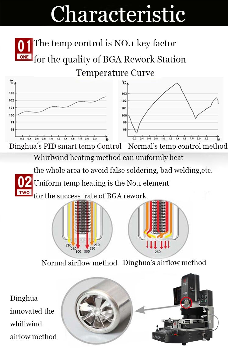 bga removal machine.jpg