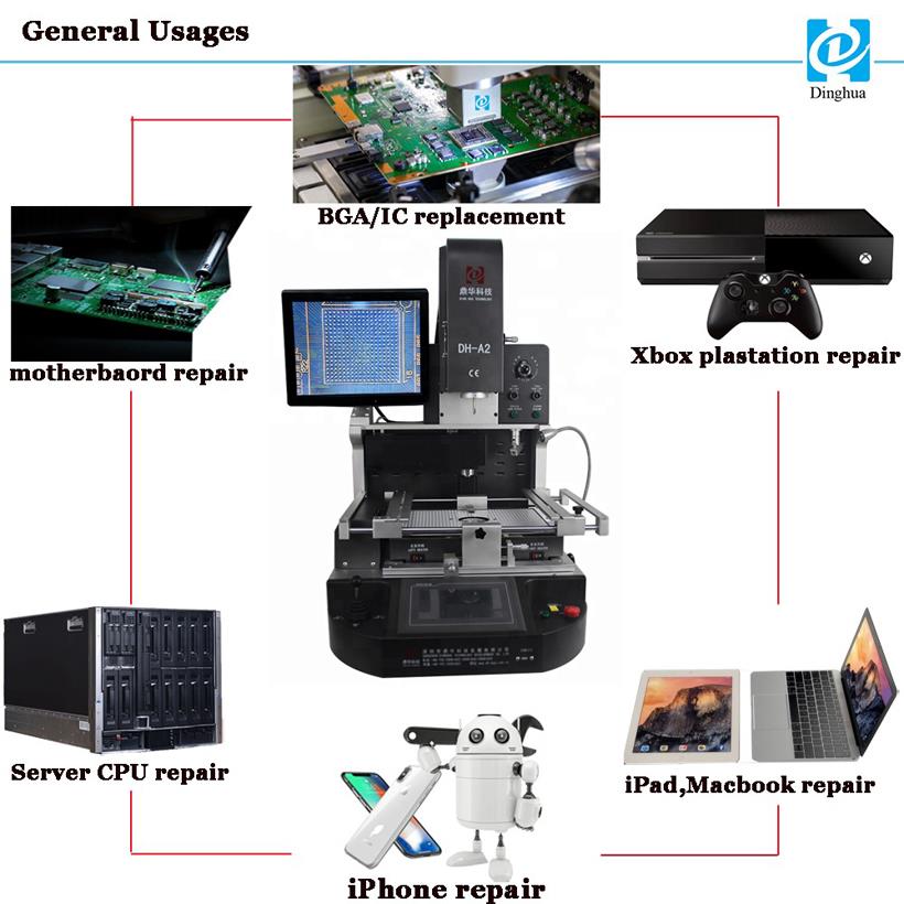 china supplier auto bga rework usage