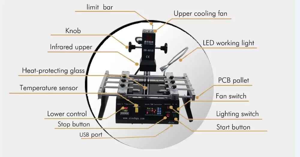 إصلاح المحمول