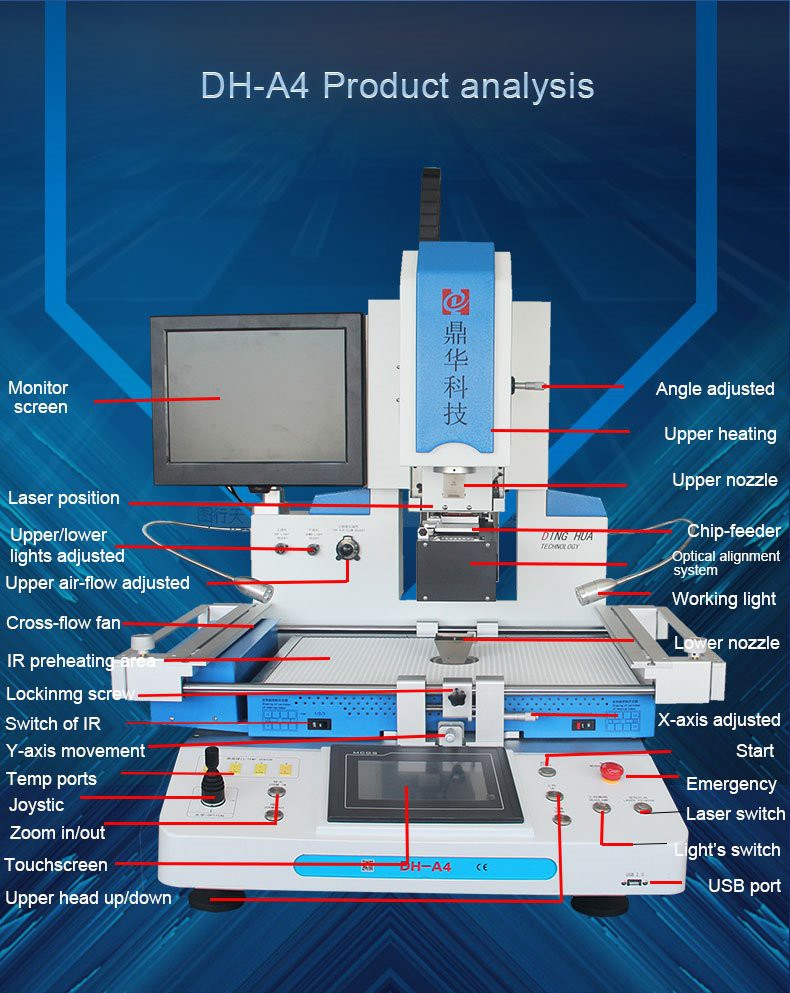 product-790-993 gpu repairsoldering station 3 in 1 3