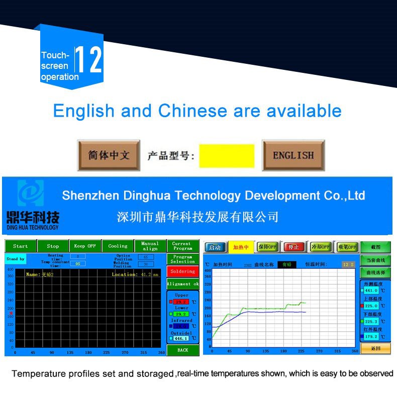 product-790-786 mini chip solder 22
