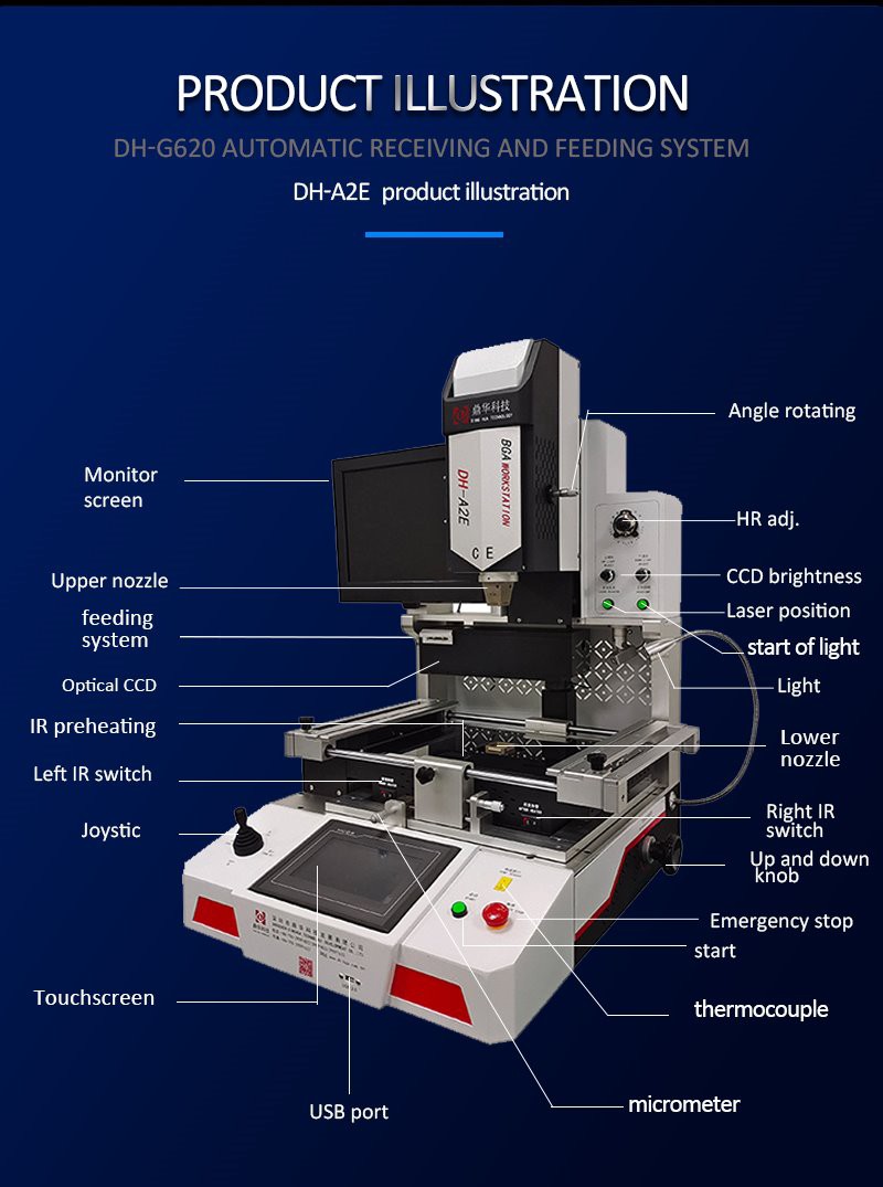 product-800-1075 quick smd machine